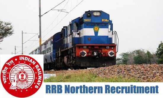 Railway Recruitment 2024 Northern Railway has released recruitment for 10th pass, applications started for 1679 posts, those aged 15 to 24 are eligible